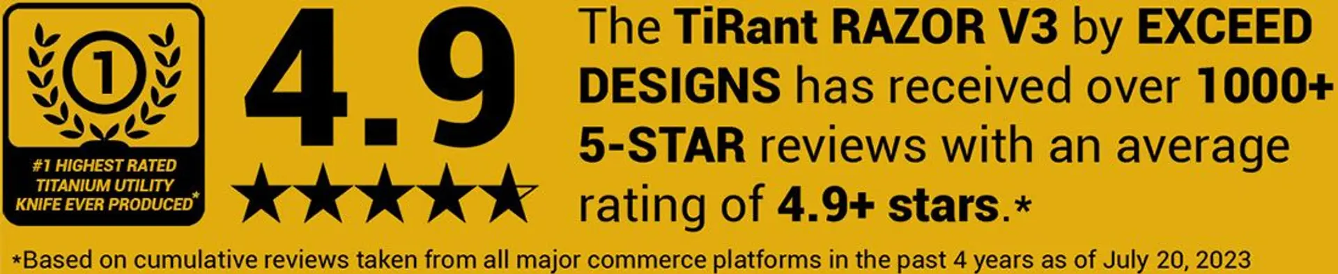 5-star rated titanium utility knife